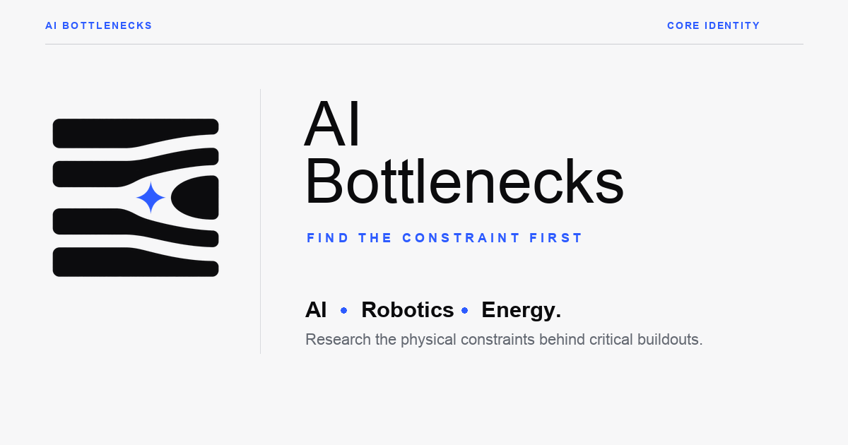 AI Bottlenecks — @nebiustf built a dashboard to track ai related bottlenecks
