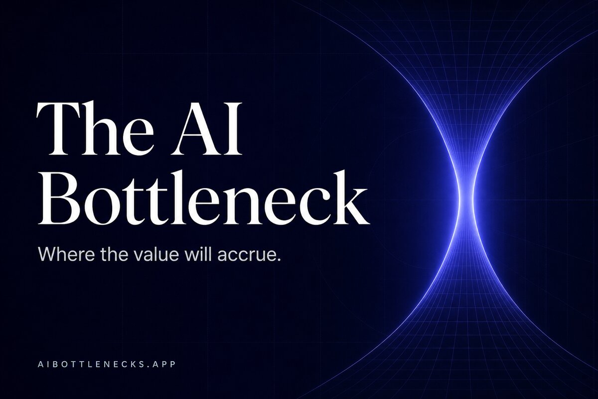 Preview image for AI infrastructure stock watchlist: HBM, CPO, power, cooling | AI Bottlenecks